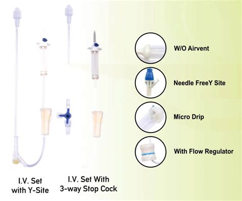 Types Of Iv Infusion Sets