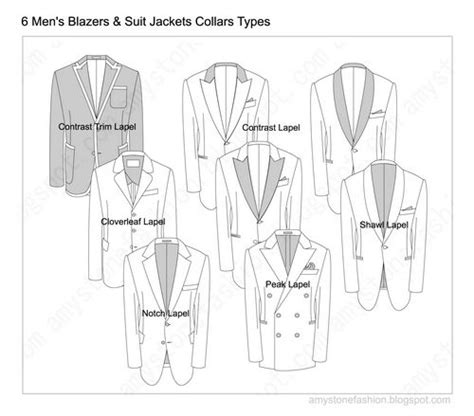 Types Of Jacket Collars Men S