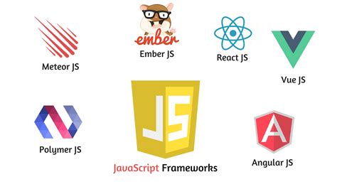 types of javascript frameworks