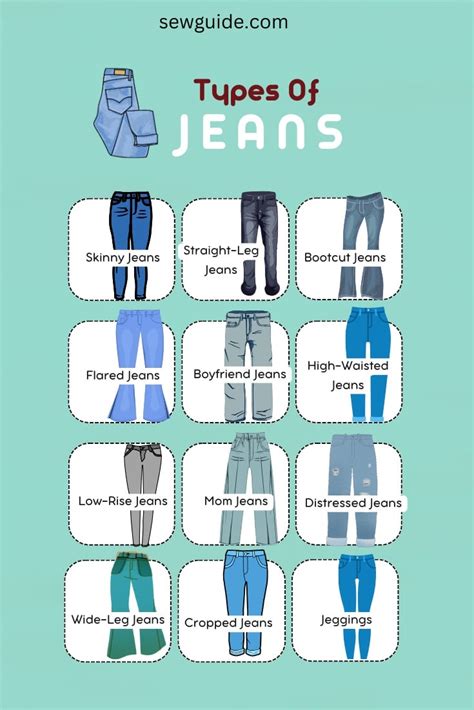Types Of Jean Cut