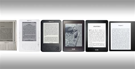 types of kindle devices