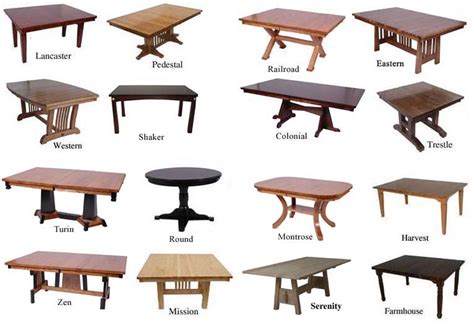 This Are Types Of Kitchen Tables Popular Now