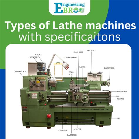 Types Of Lathe Machine Brand