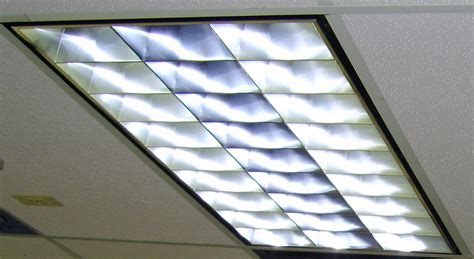 Types Of Light Covers