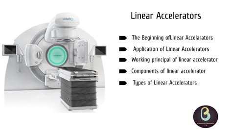 Types Of Linear Accelerators