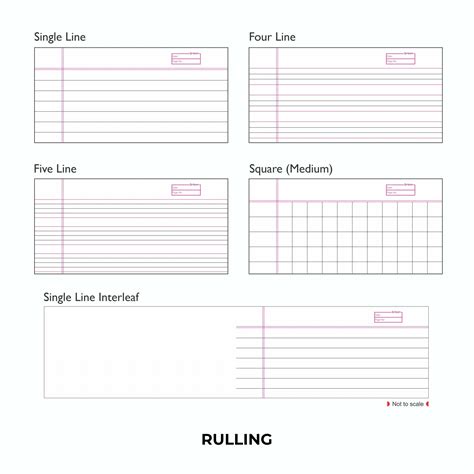 Types Of Lines In Notebook