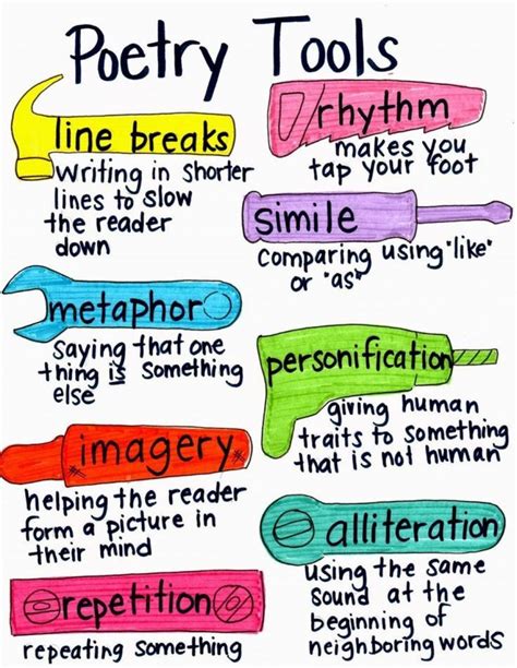 types of literary techniques in writing