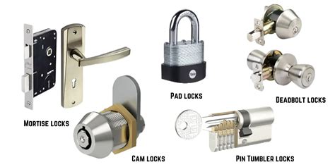 Types Of Locks For Boxes