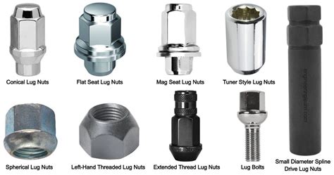 Types Of Lug Nut Patterns