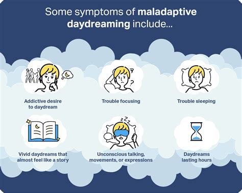 types of maladaptive daydreaming
