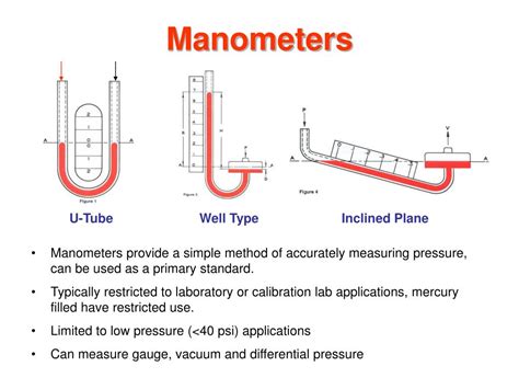 Types Of Manometer In Pharmaceutical Engineering