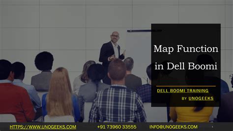 types of map function in boomi