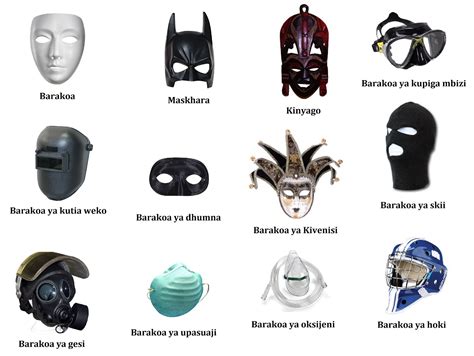 Types Of Mask Styles