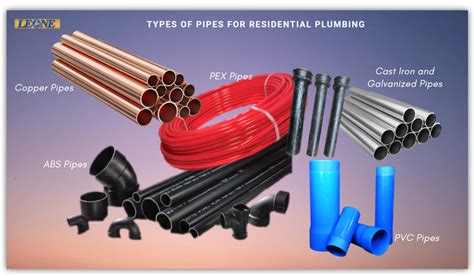 Types Of Material For Plumbing