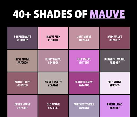 Types Of Mauve Colour
