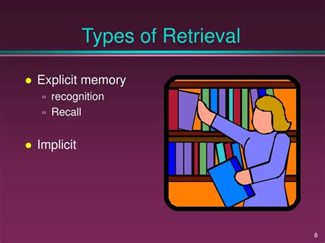 Types of Memory Retrieval Explained