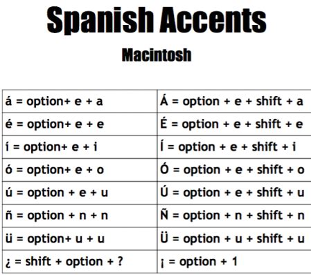 types of mexican accents