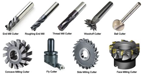 Types Of Mills Tools