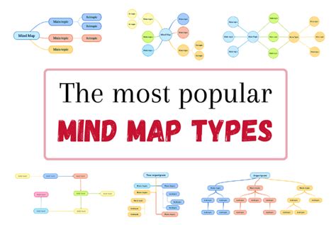 types of mind mapping techniques
