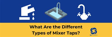 Types Of Mixer Taps