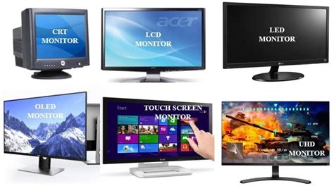 types of monitor in computer