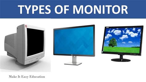 types of monitor in computer and their functions