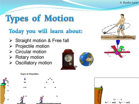 types of motion with examples class 6 ppt