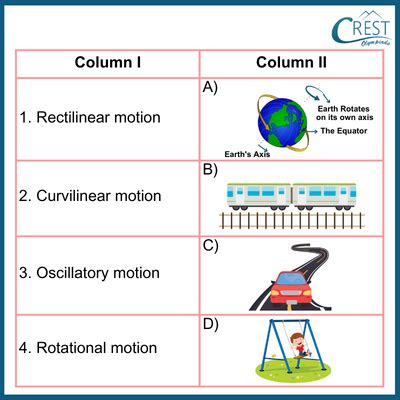 types of motion with examples class 6 worksheet