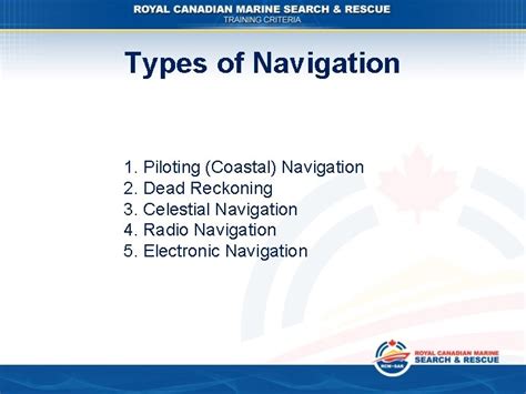 types of navigation system in web development