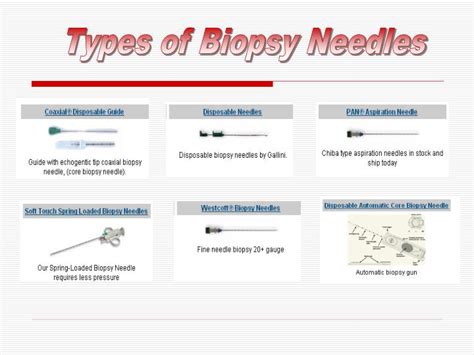 Types Of Needle Ppt