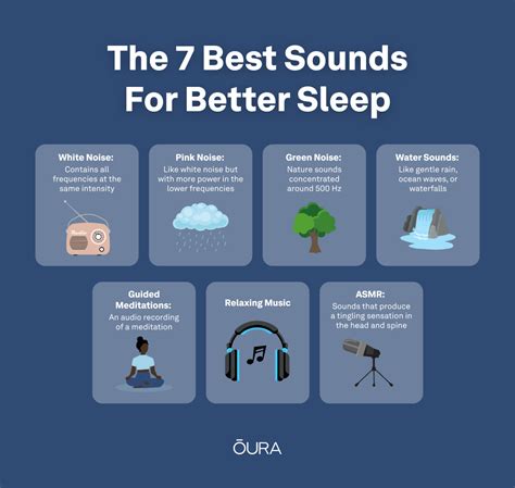 types of noise for sleep