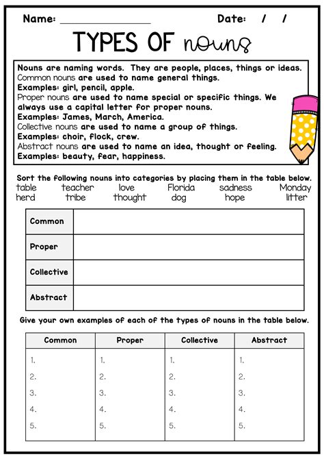 types of nouns worksheet for class 4
