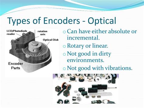 types of optical encoder