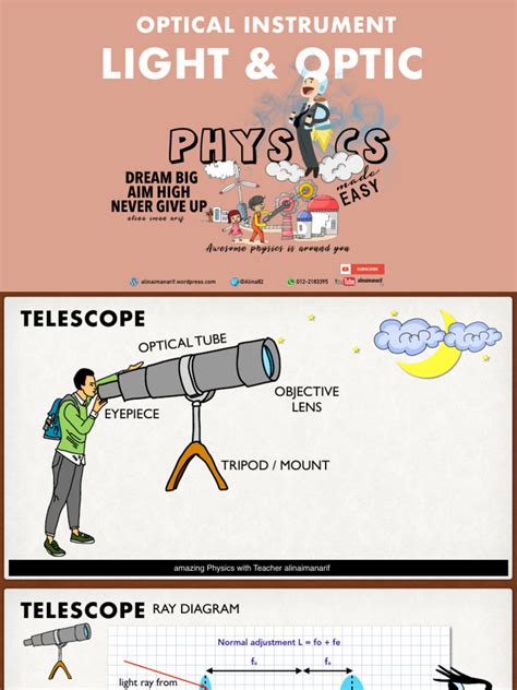 Types Of Optical Instruments Pdf