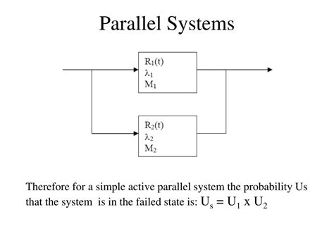 types of parallel systems
