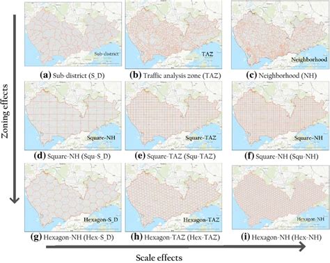 Types Of Partitioning Schemes