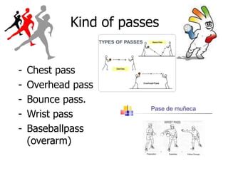 Types Of Passes In Handball
