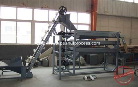Types Of Peanut Sorting Machine