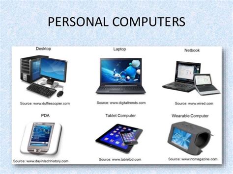 Types Of Personal Computer Slideshare