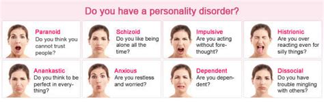 types of personality disorder test