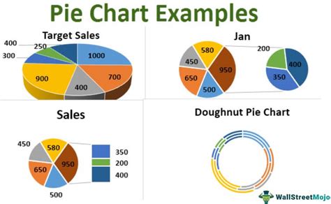 types of pie chart in excel