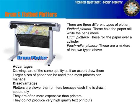 types of plotter