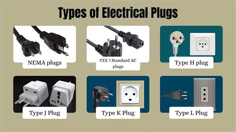 Types Of Plugs For Electronics