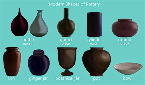 Types Of Pottery Vessels