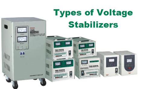 Types Of Power System Stabilizers