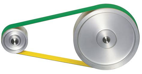types of power transmission belts