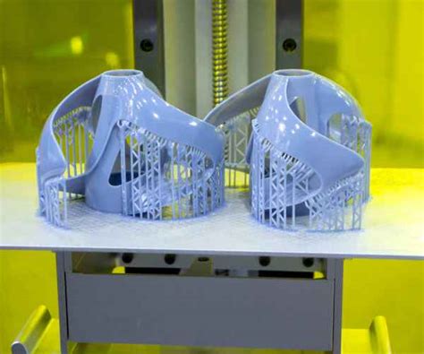 Types Of Print Modeling