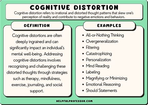 types of problems in cognitive psychology
