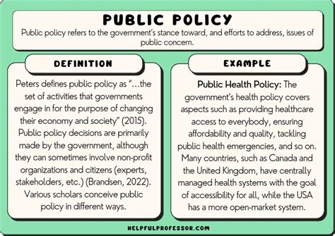 types of public policies in south africa