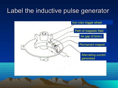 Types Of Pulse Generator In Electronic Ignition System